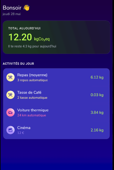 Journal Bilanxeo