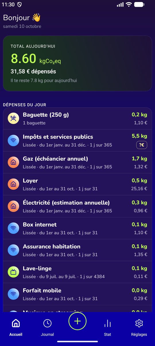 Accueil de Bilanxeo : 8,6 kg CO₂e aujourd'hui, 7,8 kg restants sur le budget du jour