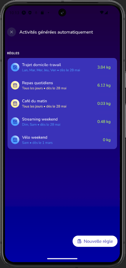 Activités récurrentes Bilanxeo